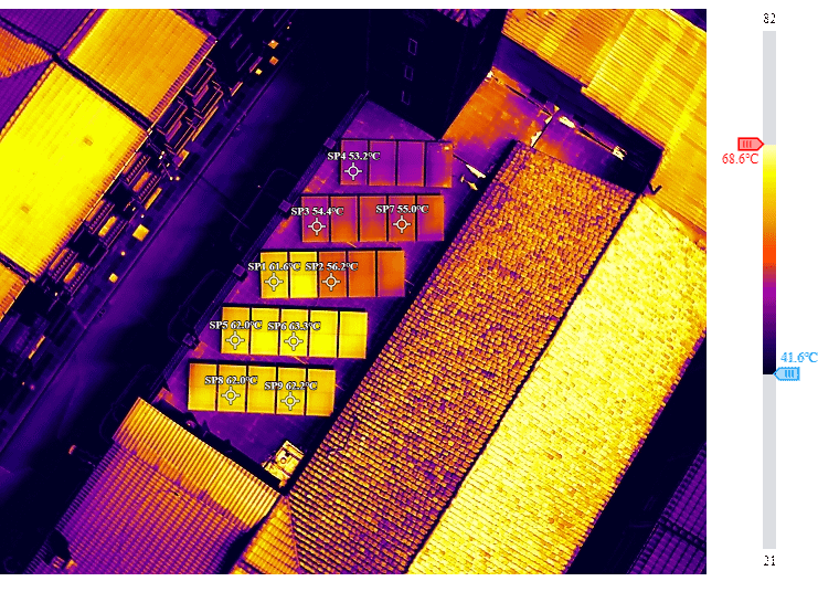 Inspección térmica de placas solares con dron para detección de fallos y puntos calientes