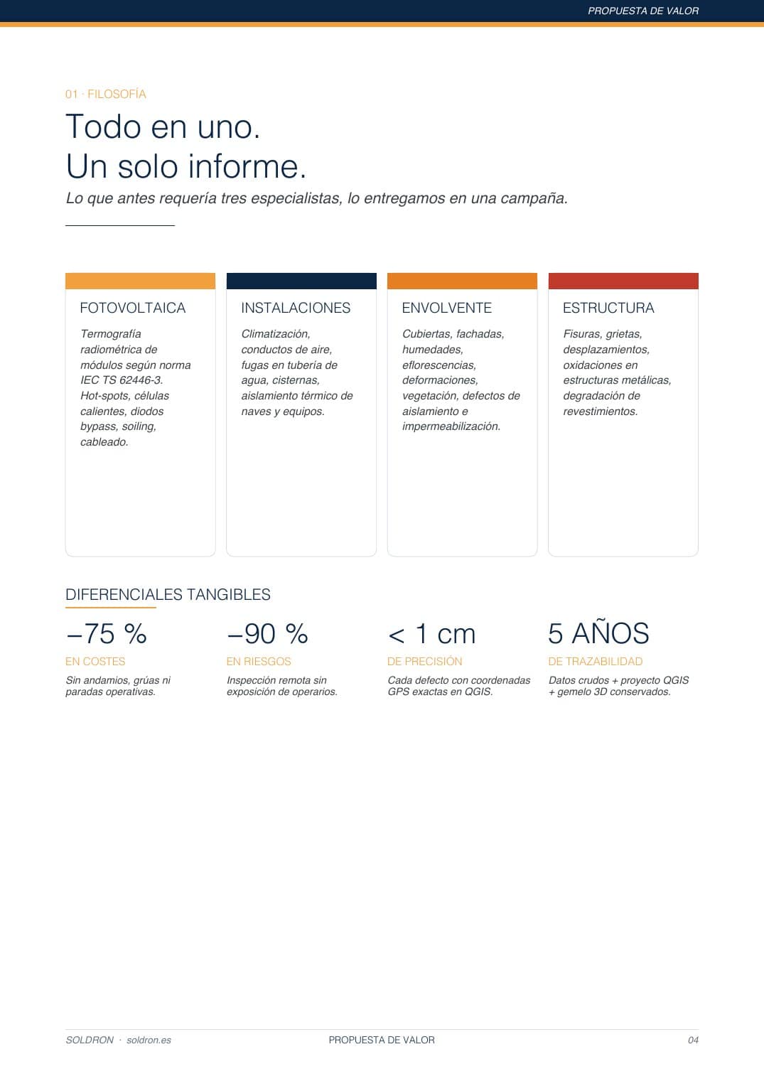 Página del dossier con los diferenciales y el ROI de la inspección con drones
