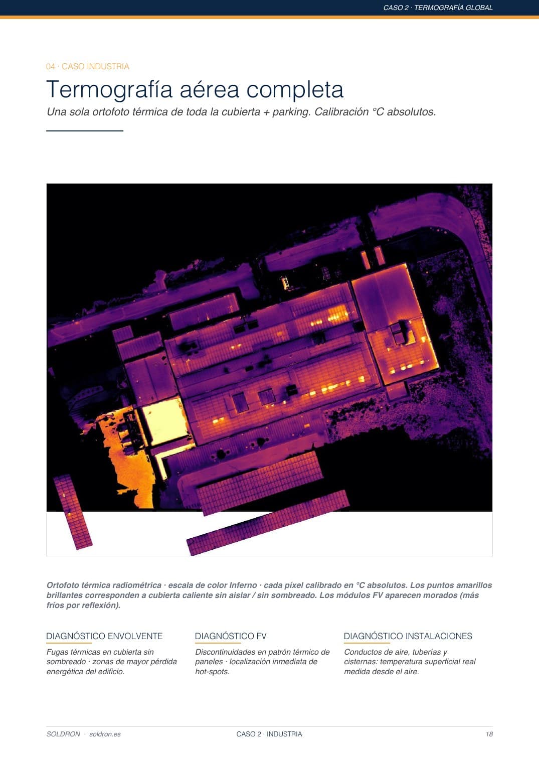 Página del dossier con ortofoto térmica radiométrica de una cubierta industrial